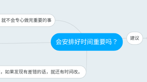 Mind Map: 会安排好时间重要吗?