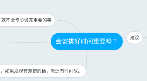 Mind Map: 会安排好时间重要吗？