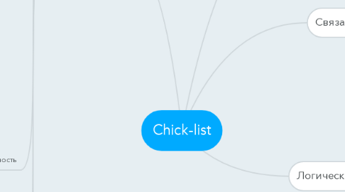 Mind Map: Chick-list