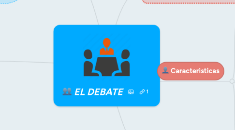 Mind Map: EL DEBATE