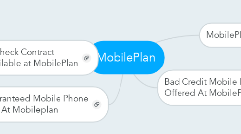 Mind Map: MobilePlan