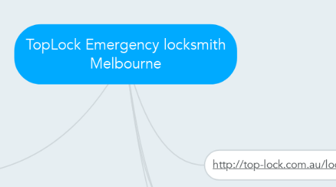 Mind Map: TopLock Emergency locksmith Melbourne