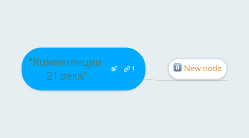 Mind Map: "Компетенции  21 века"
