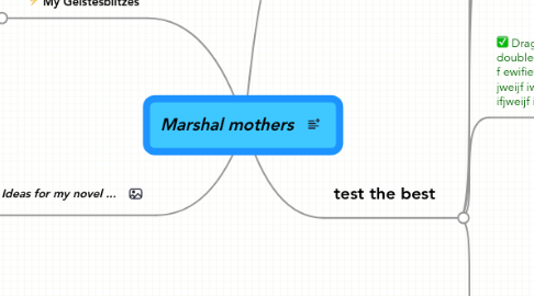 Mind Map: Marshal mothers