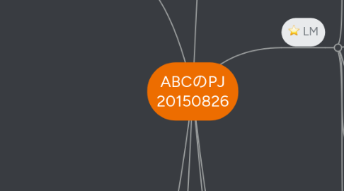 Mind Map: ABCのPJ 20150826