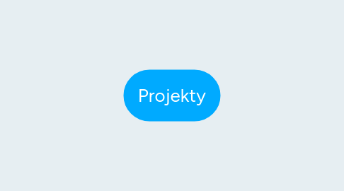 Mind Map: Projekty