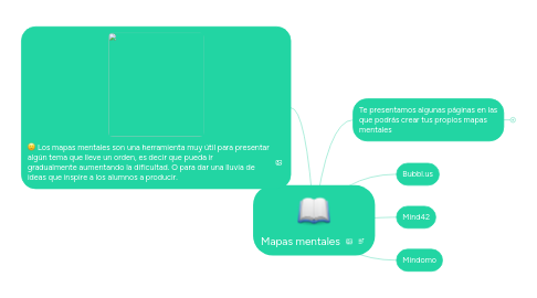 Mind Map: Mapas mentales