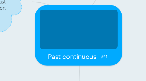 Mind Map: Past continuous
