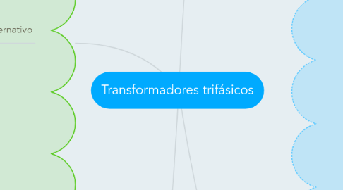 Mind Map: Transformadores trifásicos