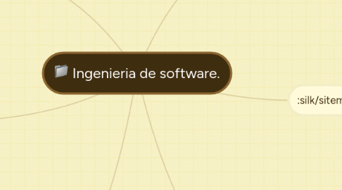 Mind Map: Ingenieria de software.