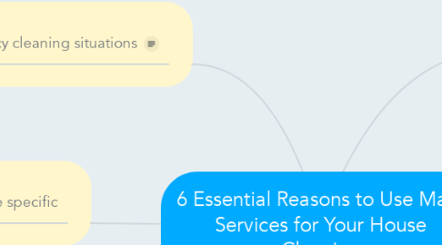 Mind Map: 6 Essential Reasons to Use Maid Services for Your House Cleaning