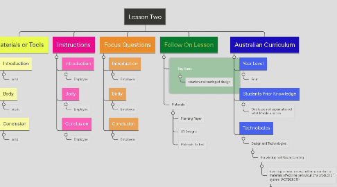 Mind Map: Lesson Two