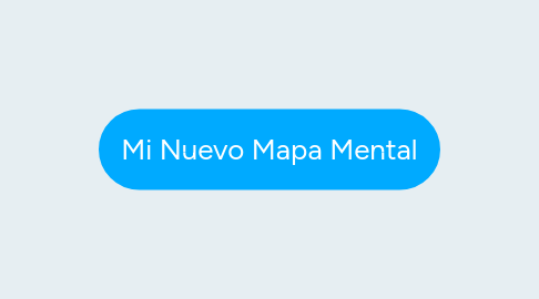 Mind Map: Mi Nuevo Mapa Mental