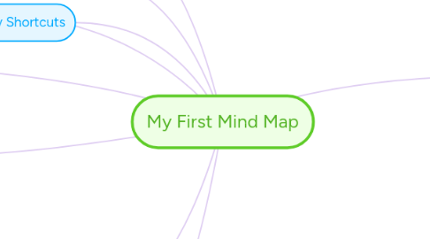 Mind Map: My First Mind Map