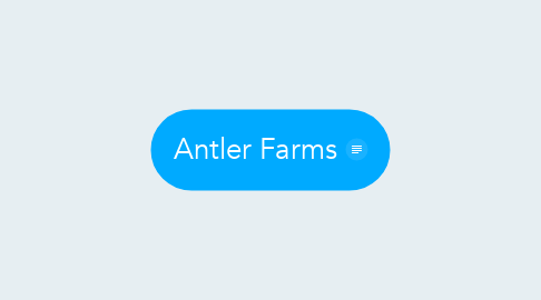 Mind Map: Antler Farms