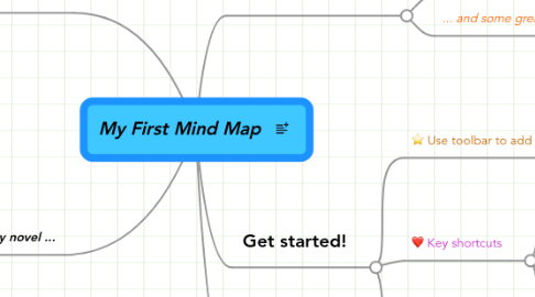 Mind Map: My First Mind Map