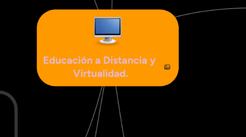 Mind Map: Educación a Distancia y  Virtualidad.