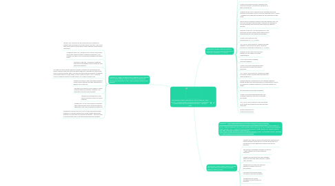 Mind Map: Scaffolding An Eight Grade Physical Science Standard: NGSS MS-PS1-1. Develop models to describe the atomic composition of simple molecules and extended structures. -Stephanie Louris