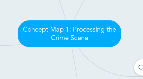 Mind Map: Concept Map 1: Processing the Crime Scene