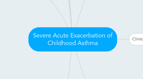 Mind Map: Severe Acute Exacerbation of Childhood Asthma