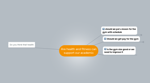 Mind Map: Are health and fitness can support our academic
