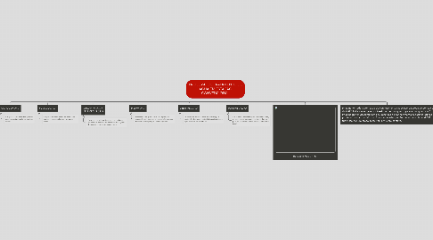 Mind Map: PROCESSO DE TRATAMENTO DE ÁGUA EM ESTAÇÃO CONVENCIONAL