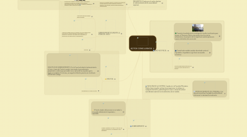 Mind Map: ACTOS CONCLUSIVOS