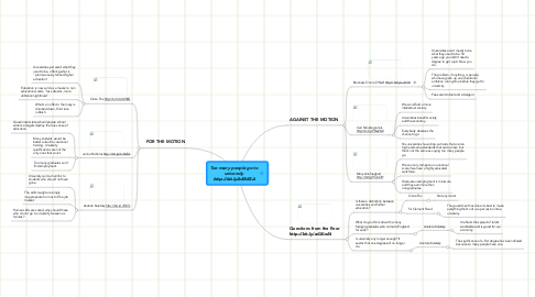 Mind Map: Too many people go to university http://bit.ly/b8XK5A