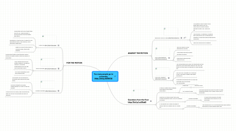 Mind Map: Too many people go to university http://bit.ly/b8XK5A