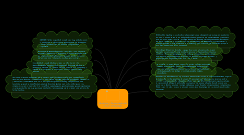 Mind Map: Ventajas y Desventajas de cloud computign