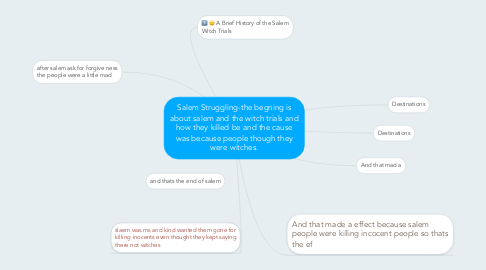 Mind Map: Salem Struggling-the begning is about salem and the witch trials and how they killed be and the cause was because people though they were witches.