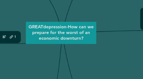 Mind Map: GREATdepression-How can we prepare for the worst of an economic downturn?