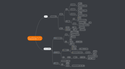 Mind Map: ローンチスペシャリスト 年収2000万円シナリオ