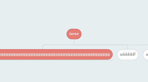 Mind Map: tarea