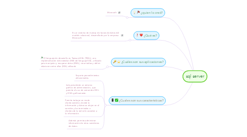 Mind Map: sql server