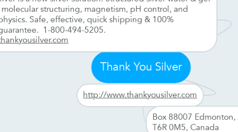 Mind Map: Thank You Silver