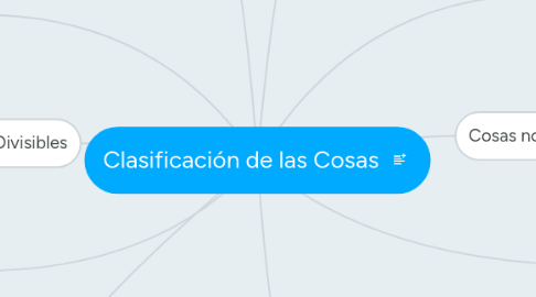Mind Map: Clasificación de las Cosas