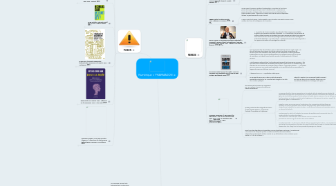 Mind Map: Numérique = PHARMAKON