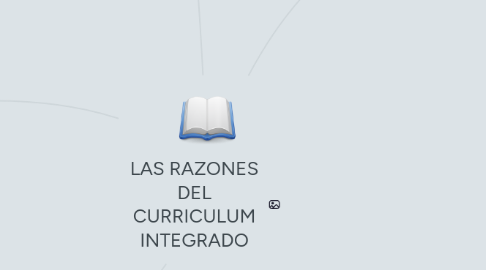 Mind Map: LAS RAZONES DEL CURRICULUM INTEGRADO