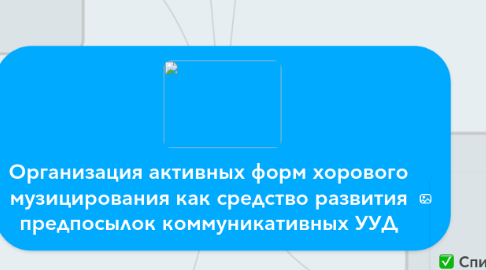 Mind Map: Организация активных форм хорового музицирования как средство развития предпосылок коммуникативных УУД