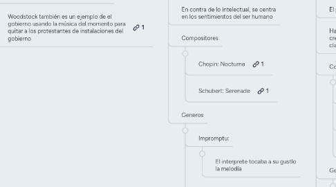 Mind Map: Música y Sociedad