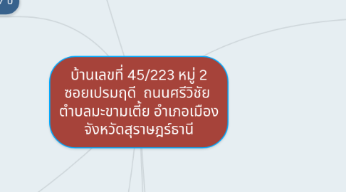 Mind Map: บ้านเลขที่ 45/223 หมู่ 2 ซอยเปรมฤดี ถนนศรีวิชัย ตำบลมะขามเตี้ย อำเภอเมือง จังหวัดสุราษฎร์ธานี