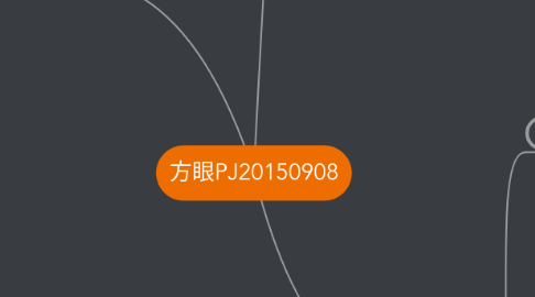 Mind Map: 方眼PJ20150908