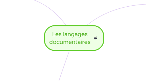Mind Map: Les langages documentaires