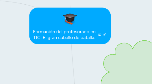 Mind Map: Formación del profesorado en TIC. El gran caballo de batalla.