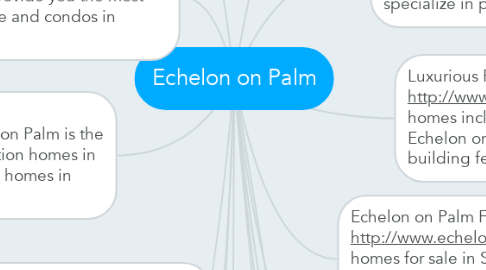 Mind Map: Echelon on Palm