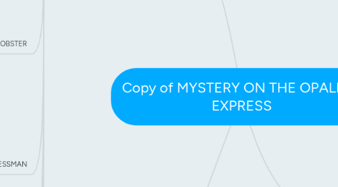 Mind Map: Copy of MYSTERY ON THE OPALEYE EXPRESS