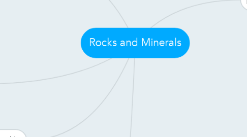 Mind Map: Rocks and Minerals