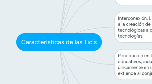 Mind Map: Características de las Tic´s