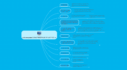 Mind Map: CARACTERÍSTICAS DE LAS TIC´S